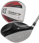 Cobra Speed LD F 2008 Driver Golf Club